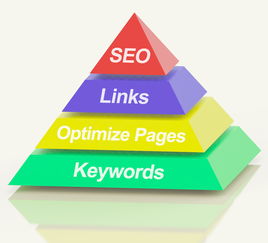 天企網絡 一站式網站建設與技術推廣服務，破解企業發展三大核心難題